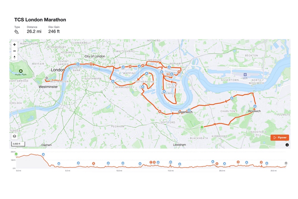The London Marathon route (Supplied)