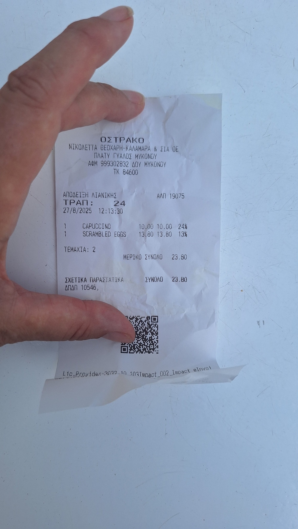 The final bill came to around £20 for a cappuccino and a large egg (Heidi Fuller-Love)