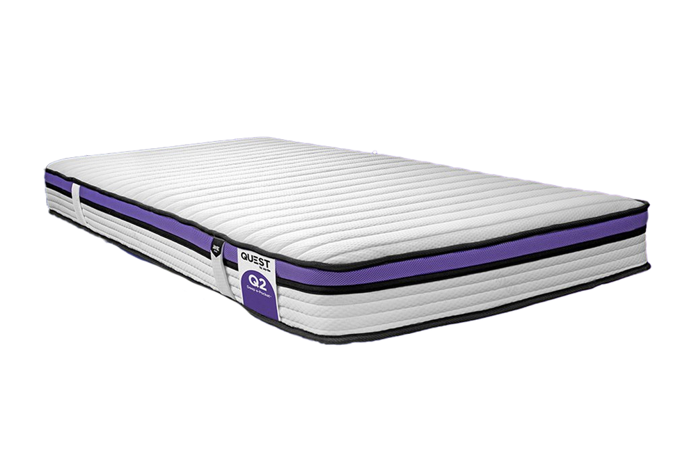 Image from: 8 best kids’ mattresses that ensure a good night’s sleep