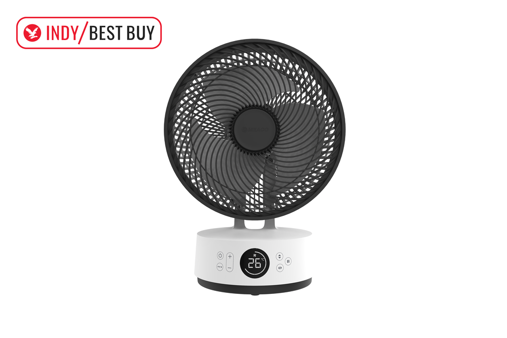 Image from: Best fans to keep cool during a heatwave, tested by experts