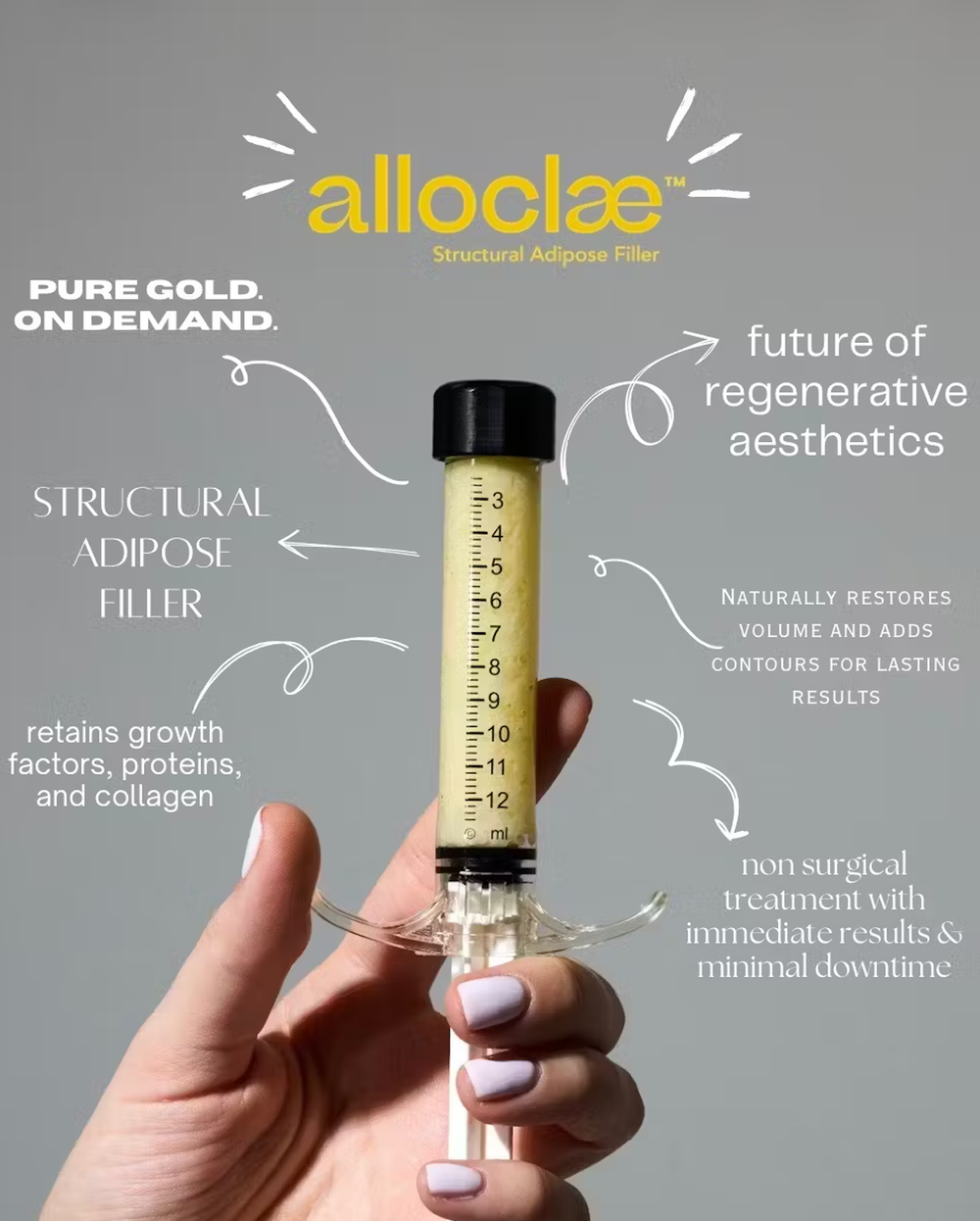 ‘Pure gold on demand’: There are months-long wait lists for alloClae in the US (alloClae)