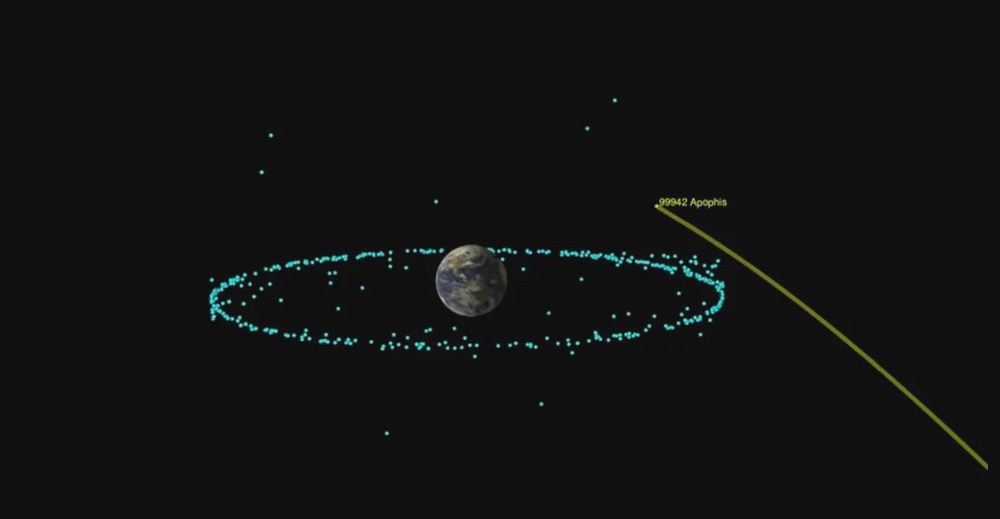 Apophis was labeled a major impact threat to Earth for decades but NASA has officially ruled out a collision for at least the next 100 years following extensive radar tracking (NASA)