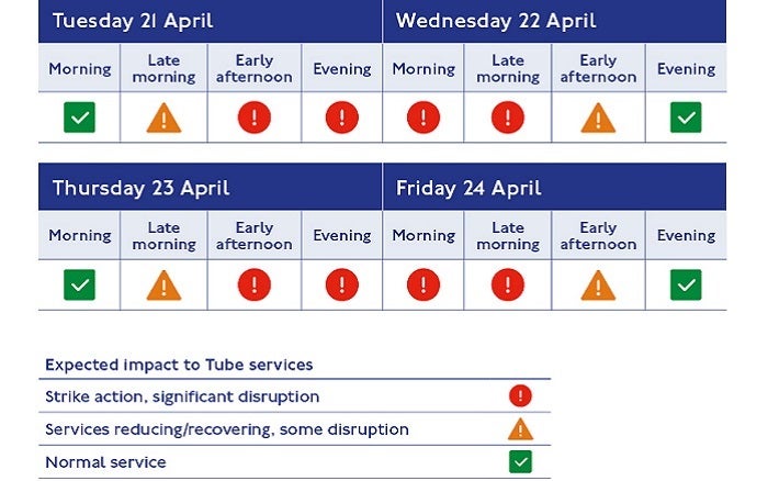 Strike planner for 21-24 April (TfL)