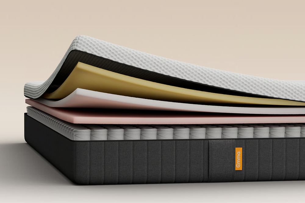 Image from: I tested all 4 Emma hybrid mattresses – here’s how they compare