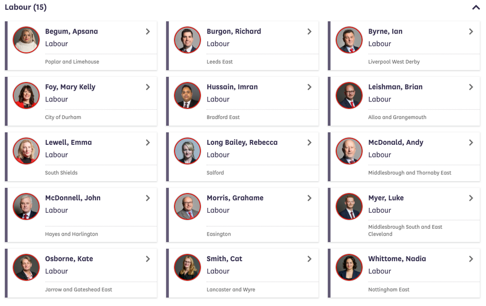 The full list of Labour MPs who voted for the motion (Votes.parliament.uk)