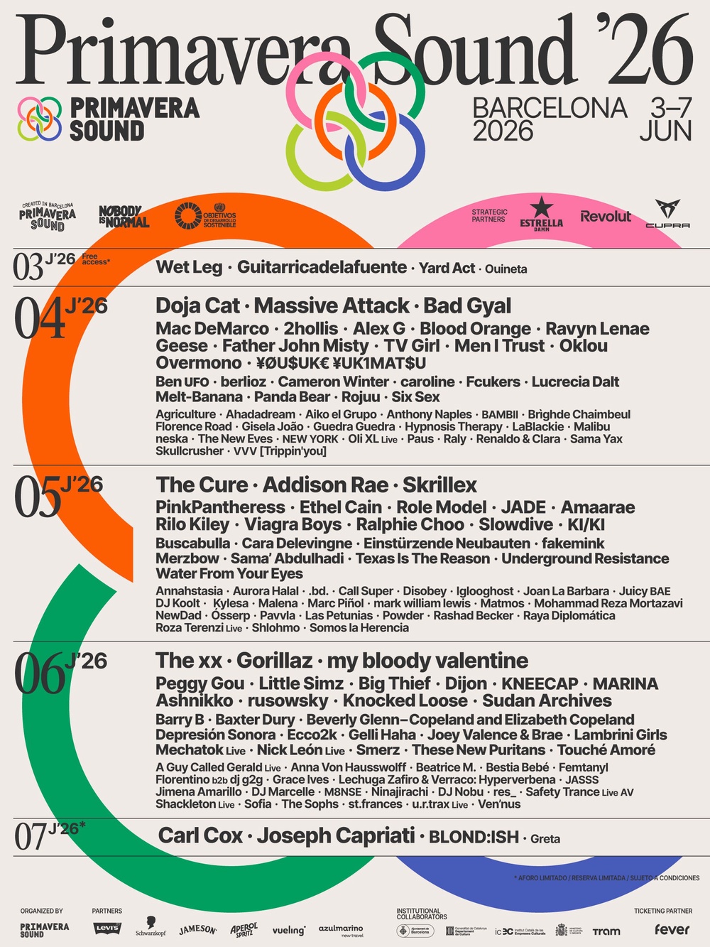 The lineup poster for Primavera Sound 2026 (Primavera Sound Barcelona)