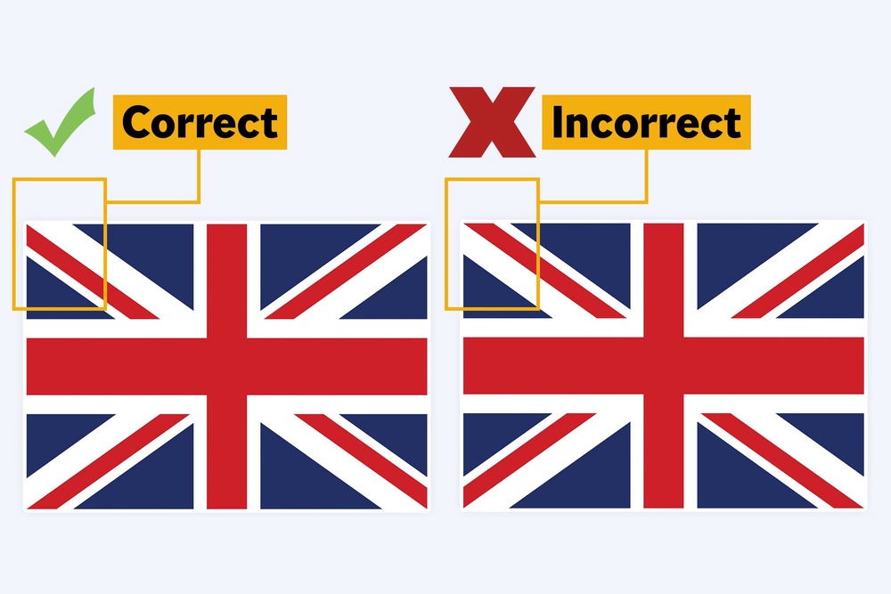 In the half nearest to the flagpole, the wider white stripe must be above the smaller red stripe (The Independent/iStock)