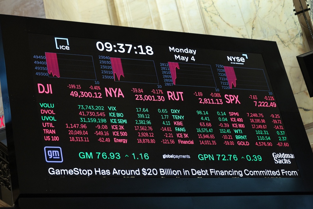 Stock market numbers are displayed on the floor of the New York Stock Exchange during morning trading on May 04, 2026 (Getty)