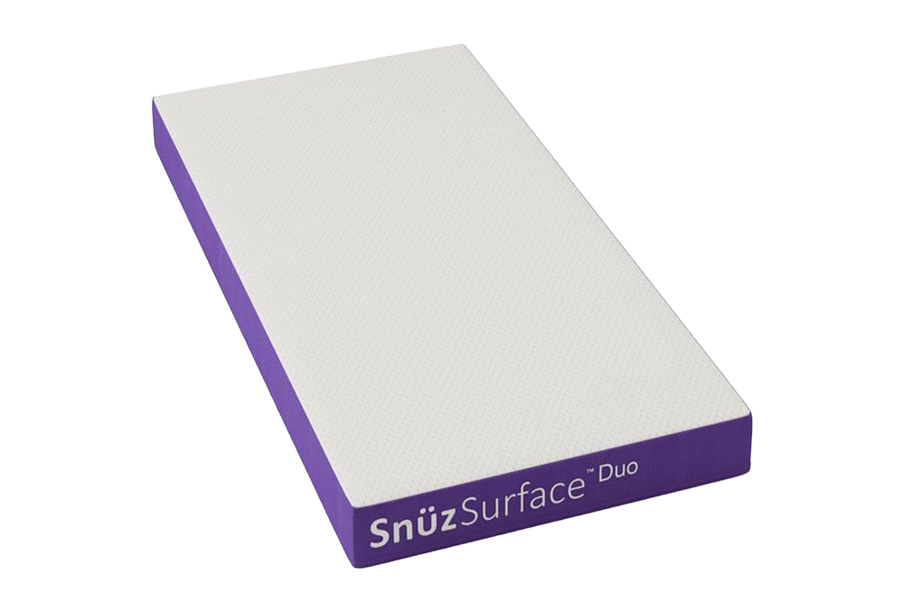 Image from: 12 best cot mattresses to keep little ones sleeping soundly