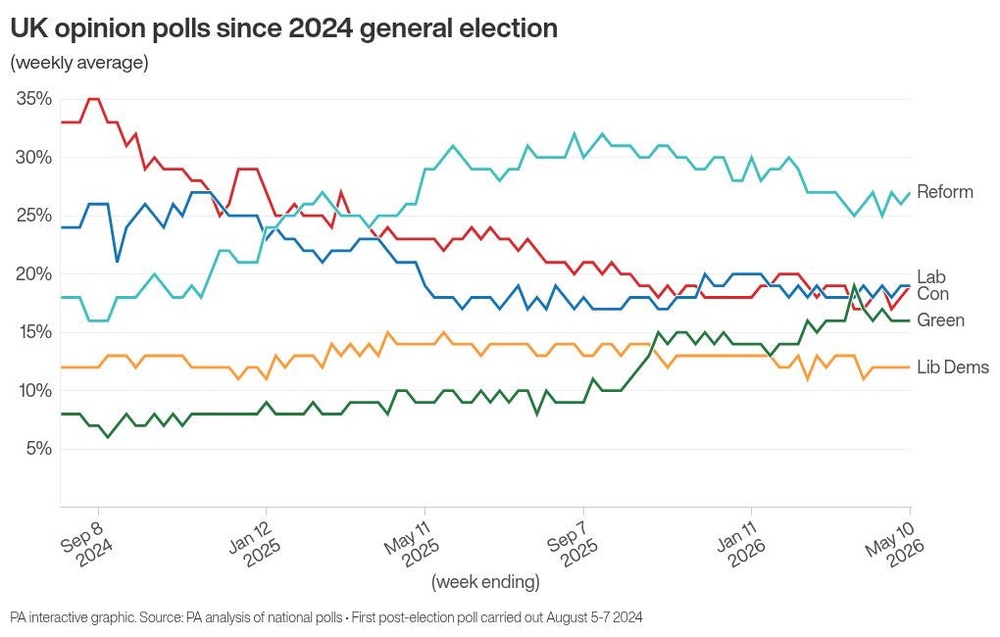 Image from: Labour to include Andy Burnham in candidate selection for Makerfield by-election