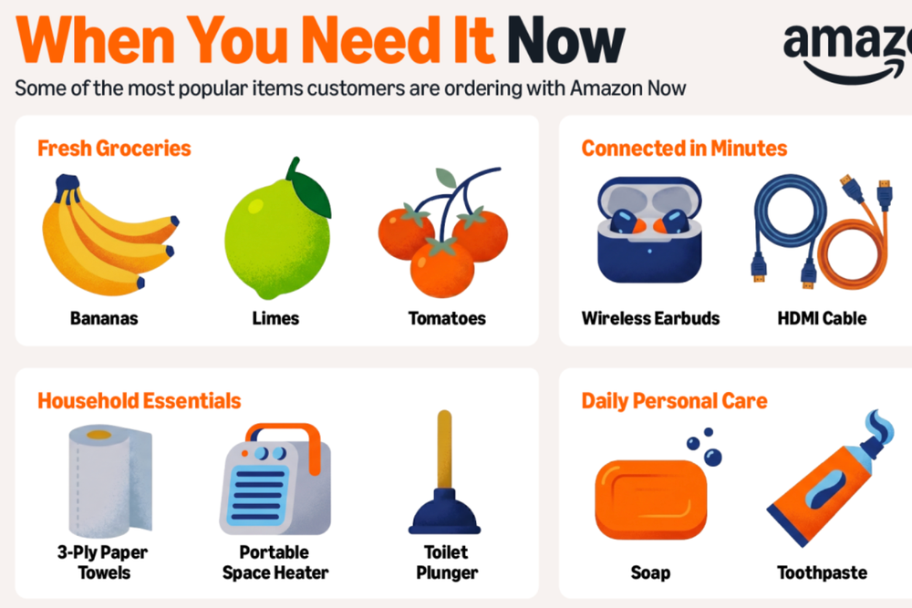 The service will offer everyday essentials including groceries and household items (Amazon)