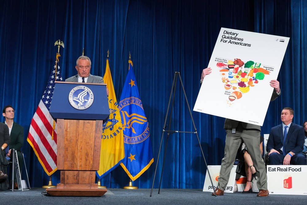 Robert F. Kennedy Jr. unveils the department's new dietary guidelines food chart in January, which emphasizes proteins and full-fat dairy (Getty)