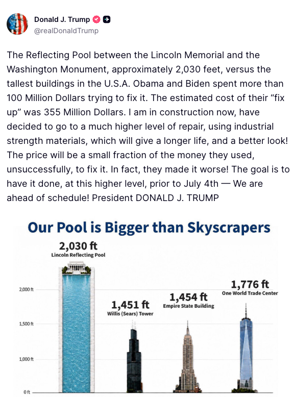 President Donald Trump said his renovations to the Lincoln Memorial Reflecting Pool will give it a 'longer life, and a better look' (Truth Social)