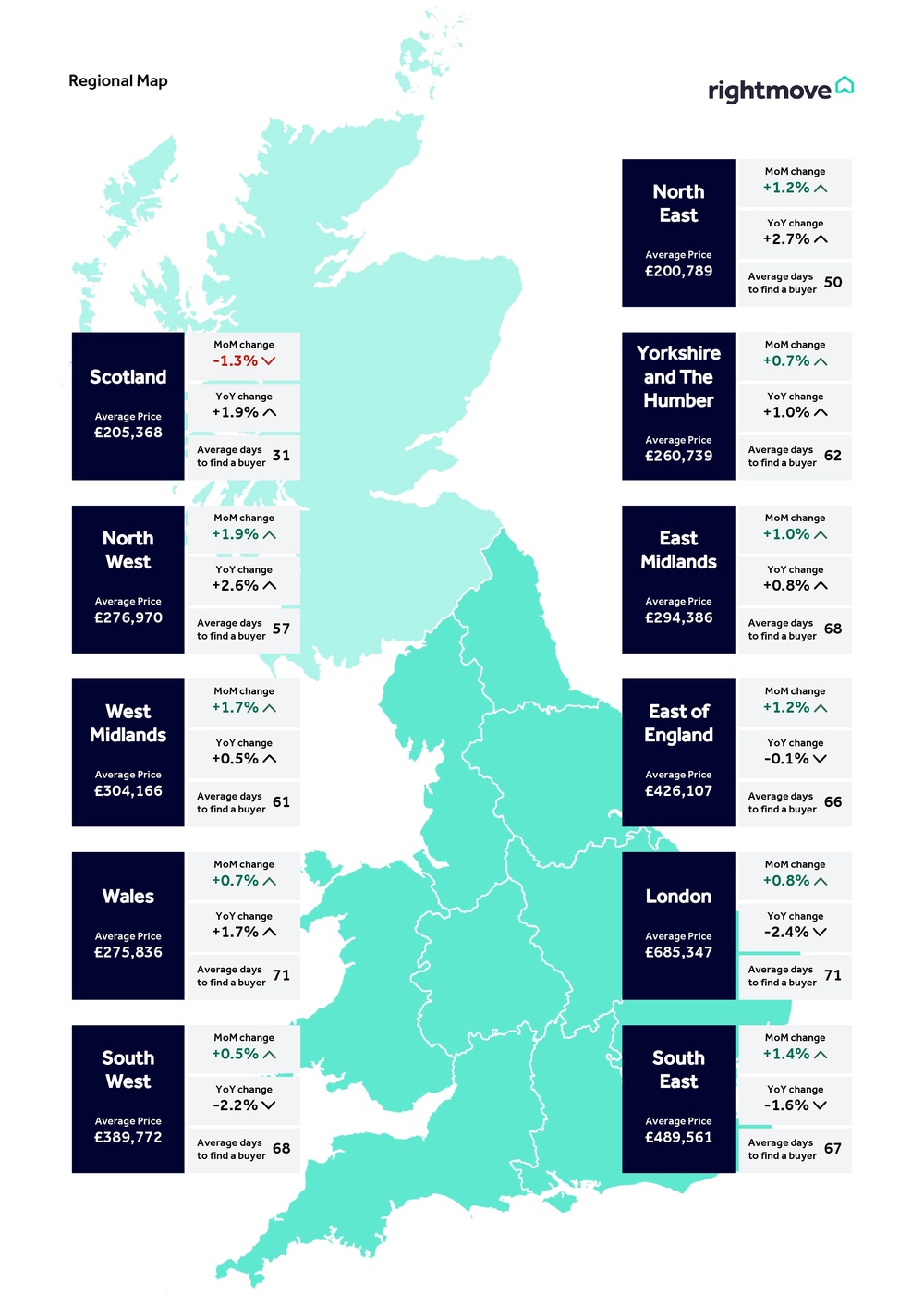 Rightmove’s map shows changes in asking prices across Britain (Rightmove/PA)