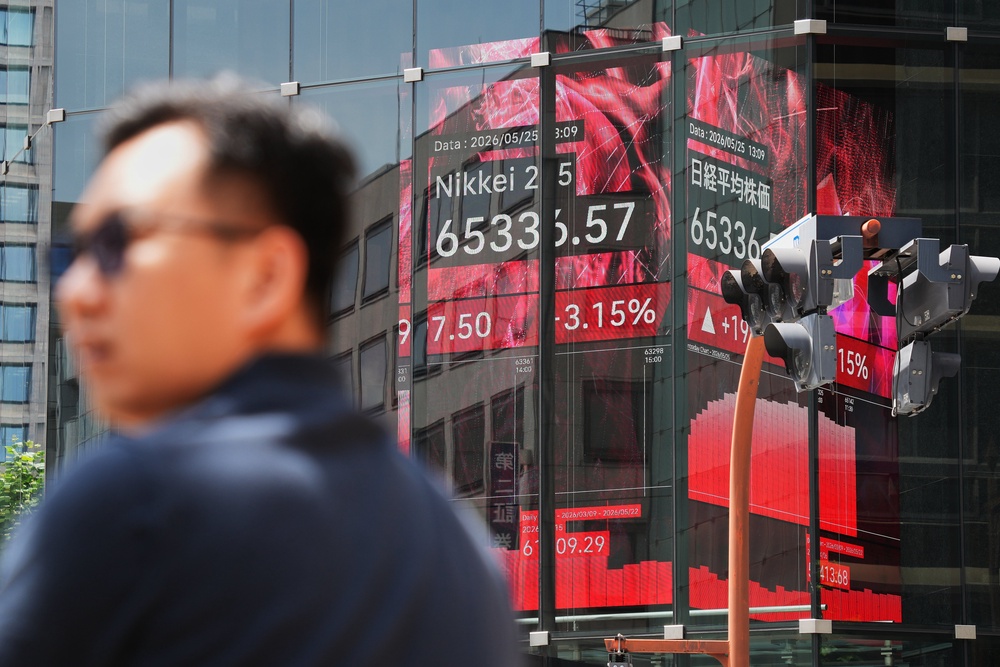 Japan's benchmark Nikkei 225 surged 3.1 per cent in morning trading to 65,321.56 (AP)