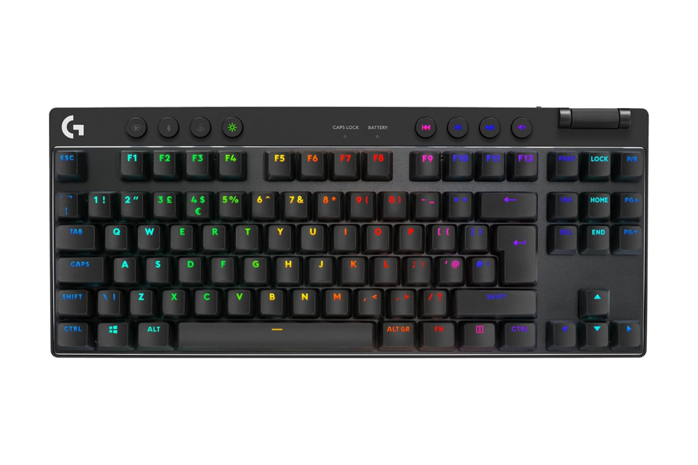Image from: 11 best mechanical keyboards for gaming and work