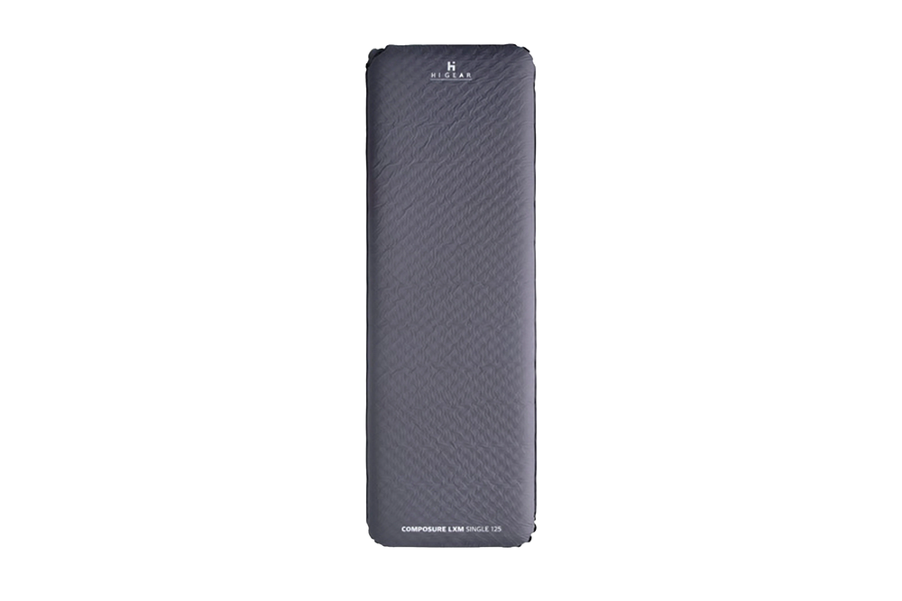Image from: 8 best camping mats reviewed for the great outdoors