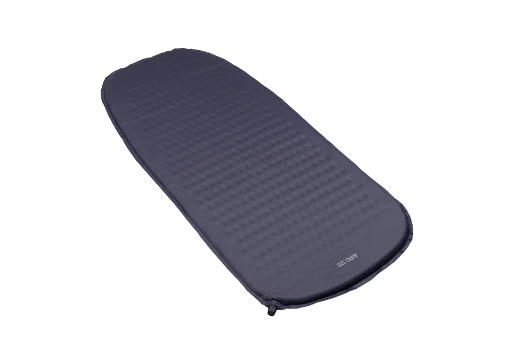Image from: 8 best camping mats reviewed for the great outdoors