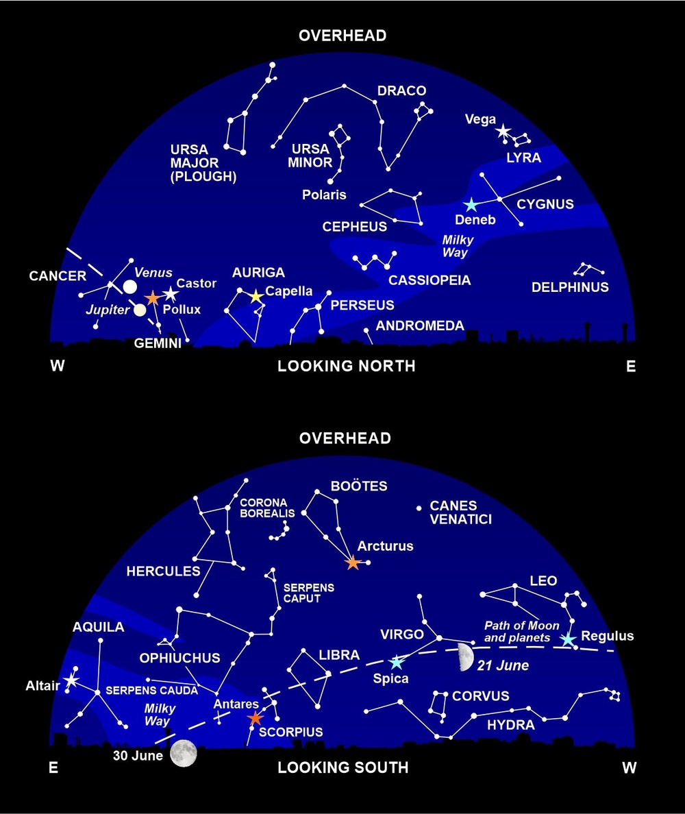 The night sky at around 11pm this month (Nigel Henbest)