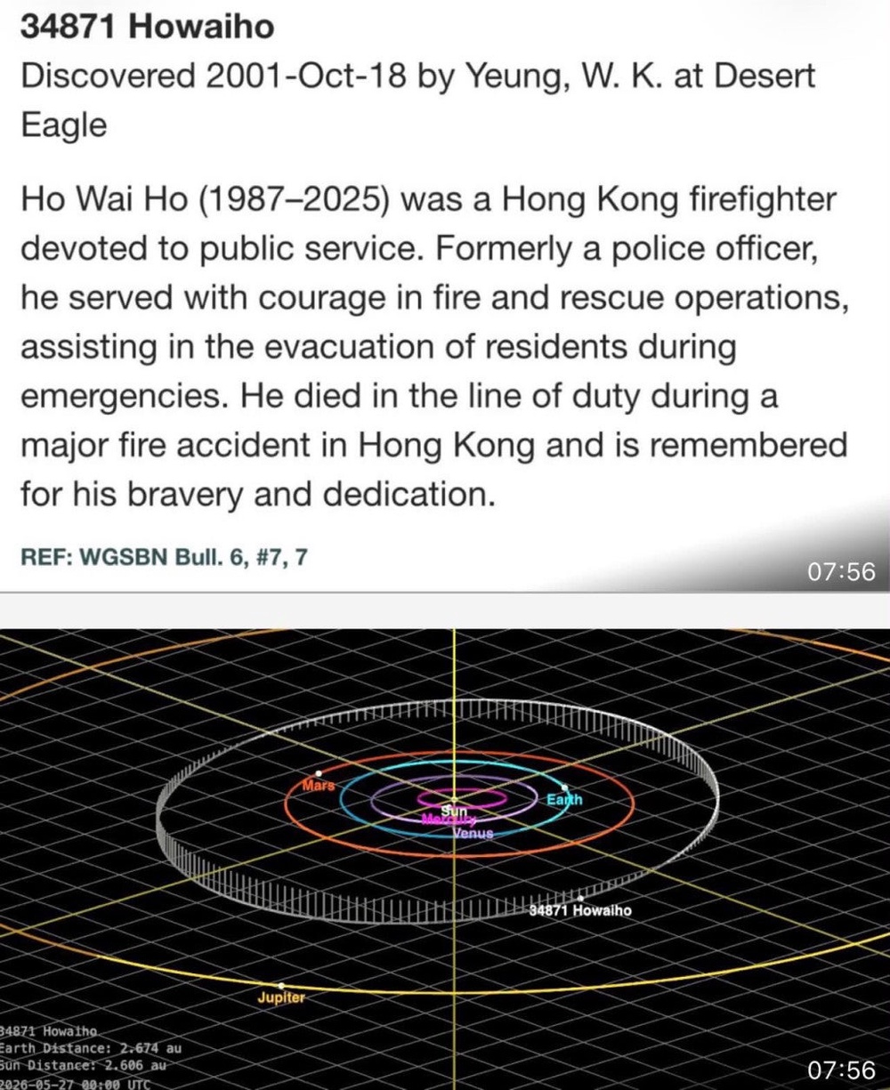 Asteroid 34871 'Howaiho' and its trajectory (IAU)