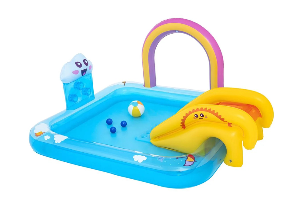 Image from: 7 best paddling pools to keep kids cool and entertained this summer