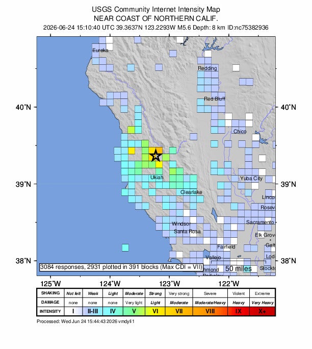 usgs (usgs)