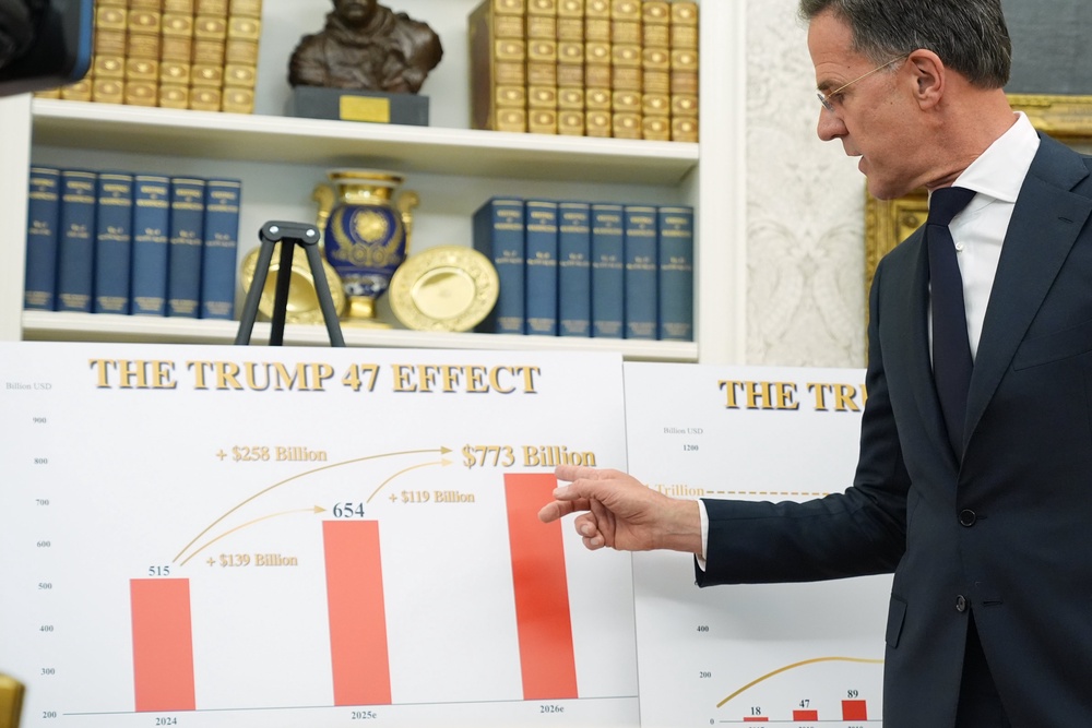 Mark Rutte pointed to increased defence spending by Nato members for which he thanked the president (Jacquelyn Martin/AP) (AP)