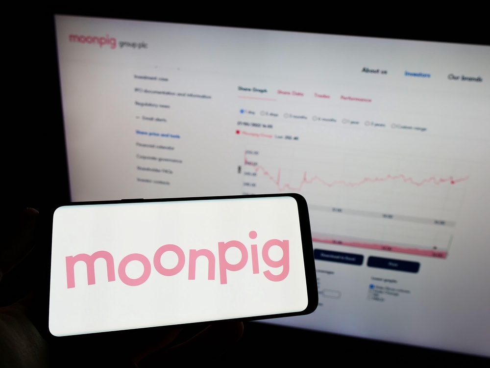 Moonpig’s overall revenues increased by 8.6% year-on-year to £284.5 million (Alamy/PA) (Alamy/PA)