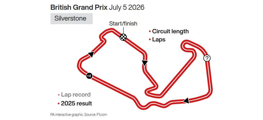 Image from: Ollie Bearman talks us through a lap of Silverstone ahead of British Grand Prix