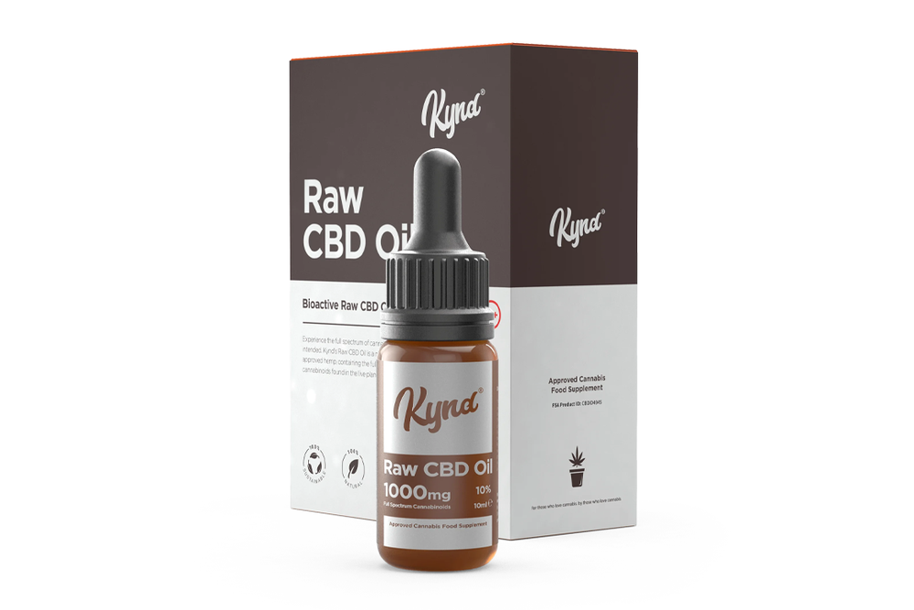 Image from: I tested the best CBD oils to see which actually help with stress and sleep