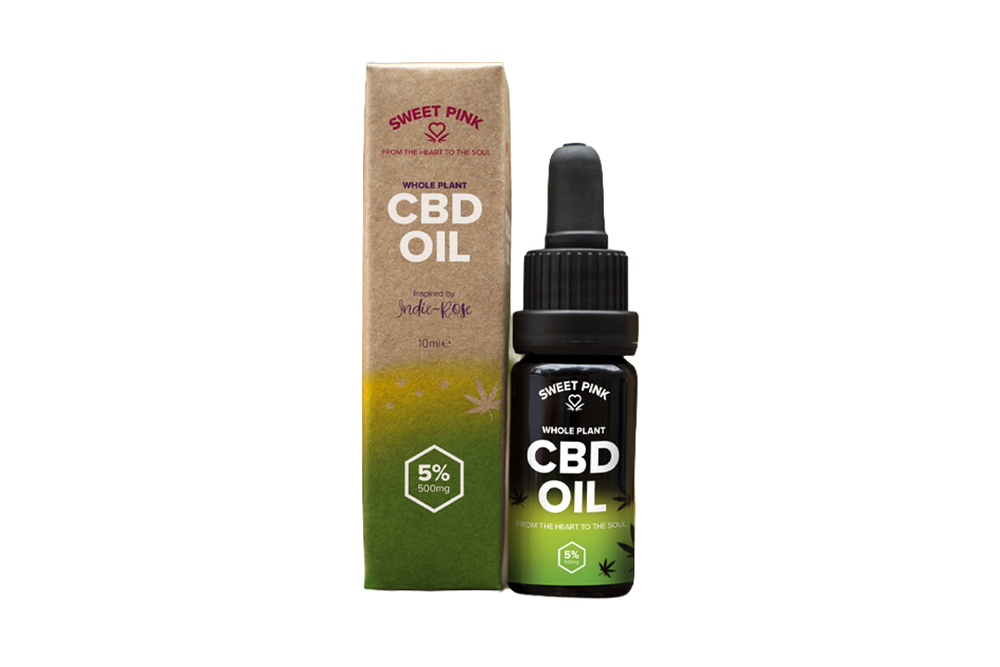 Image from: I tested the best CBD oils to see which actually help with stress and sleep