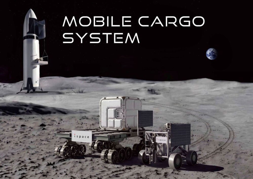 A concept of what ispace's Mobile Cargo System will look like (ispace)