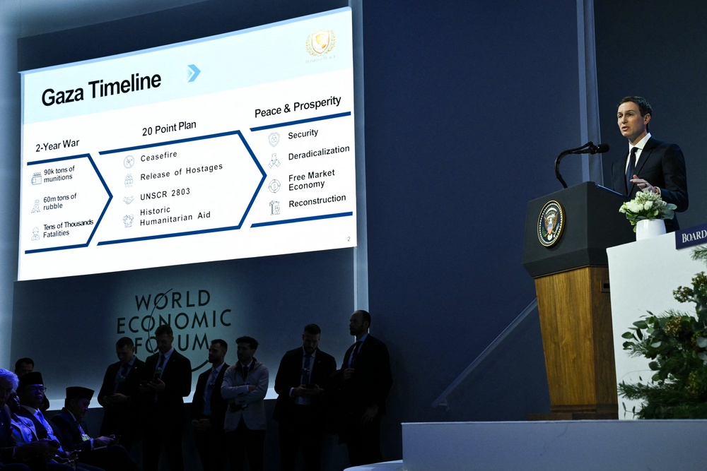 Jared Kushner unveils his ‘Gaza Timeline’ during the 2026 World Economic Forum (AFP/Getty)