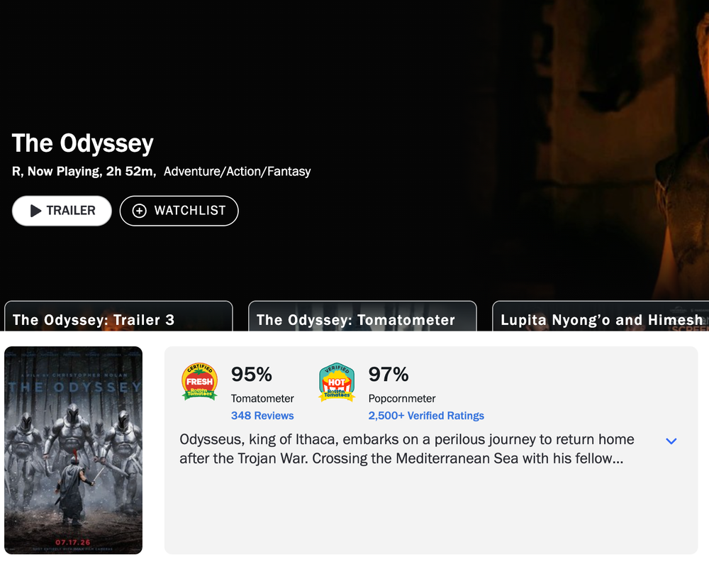 'The Odyssey' has a very high Rotten Toamtoes score (Rotten Tomatoes)