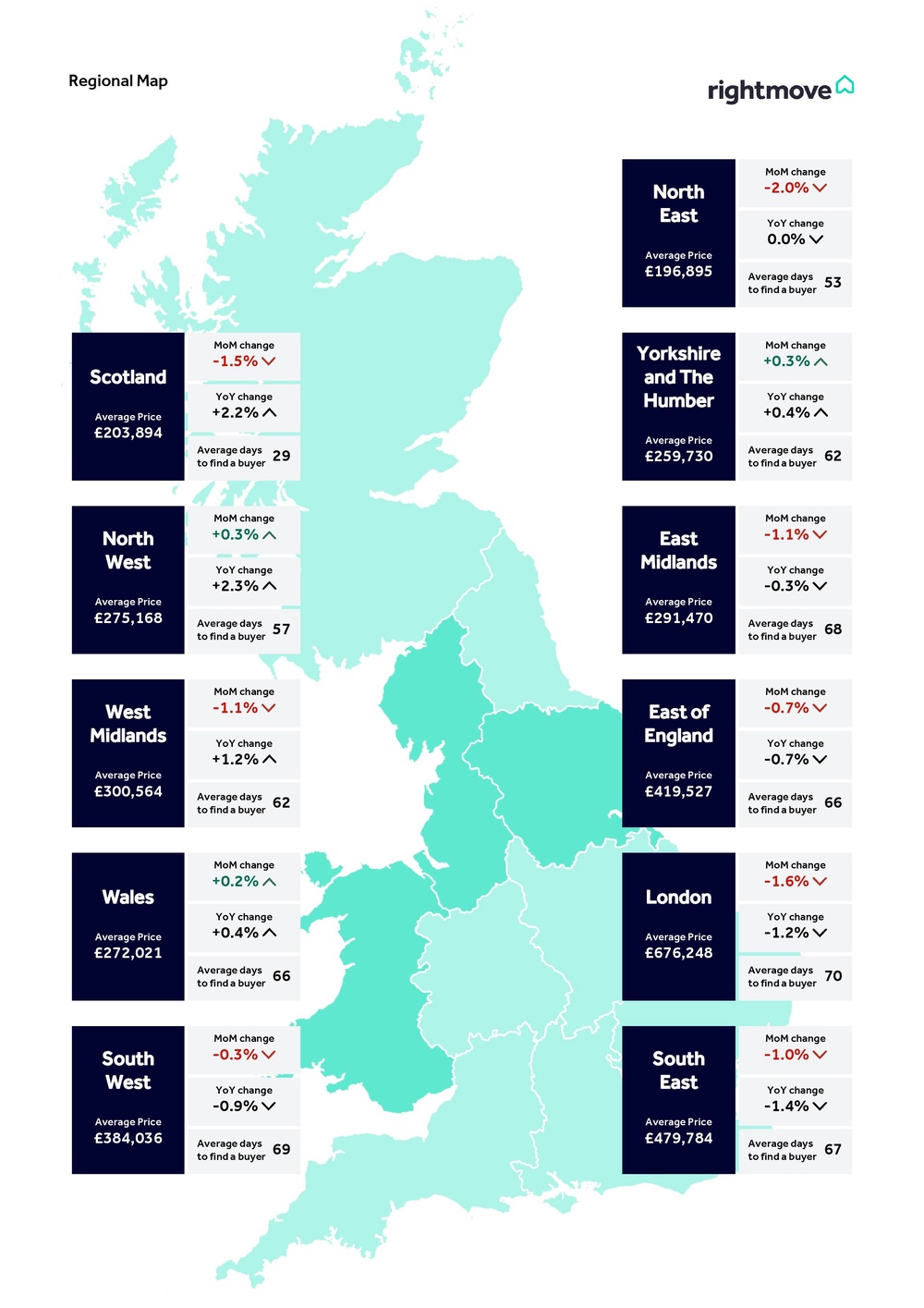 Rightmove’s map shows changes in average asking prices across Britain (Rightmove/PA)