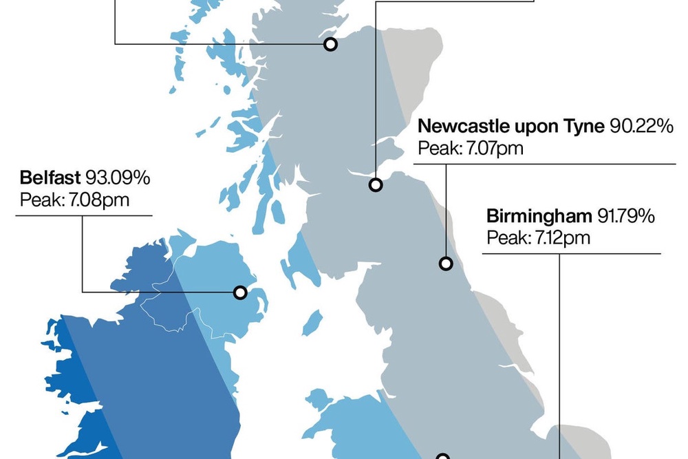 Image from: Solar eclipse 2026 live: Celestial event begins as skies turn darker across UK, US and Europe