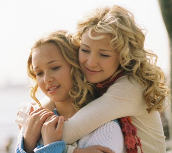 Hayden Panettiere with Kate Hudson in 2004 film 'Raising Helen' (Buena Vista Pictures Distribution)