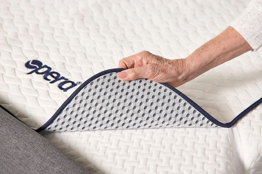 Image from: 10 best electric blankets to keep you cosy, tried and tested