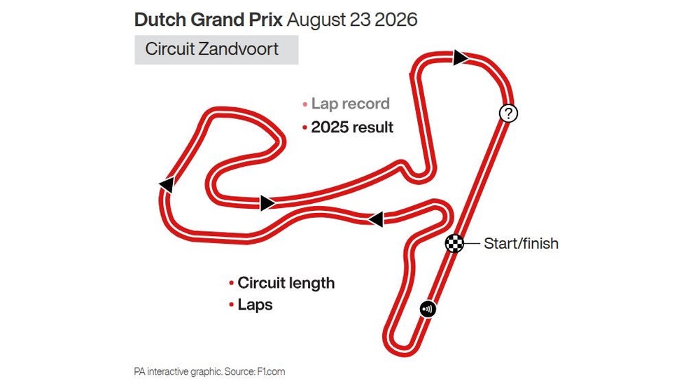 Image from: Kimi Antonelli holds off nearest rivals to top practice session at Dutch GP