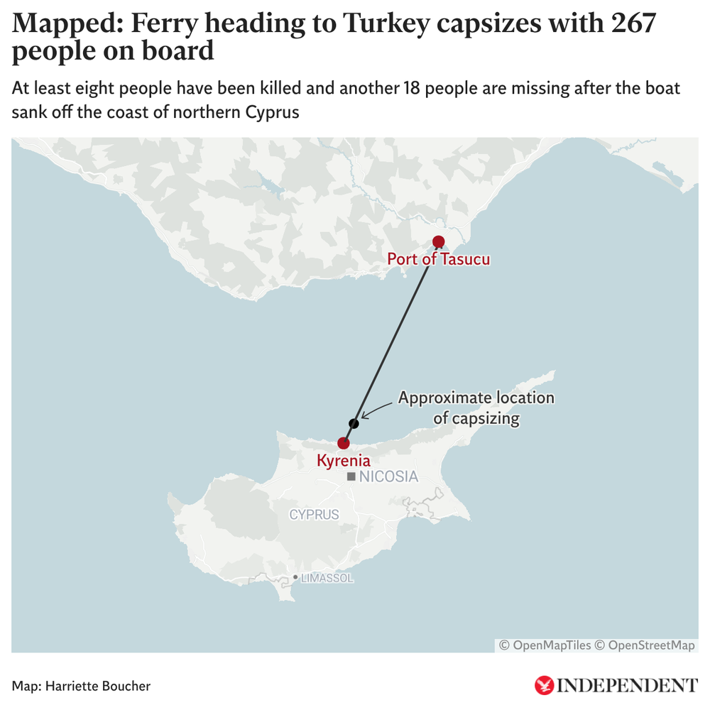  (The Independent)