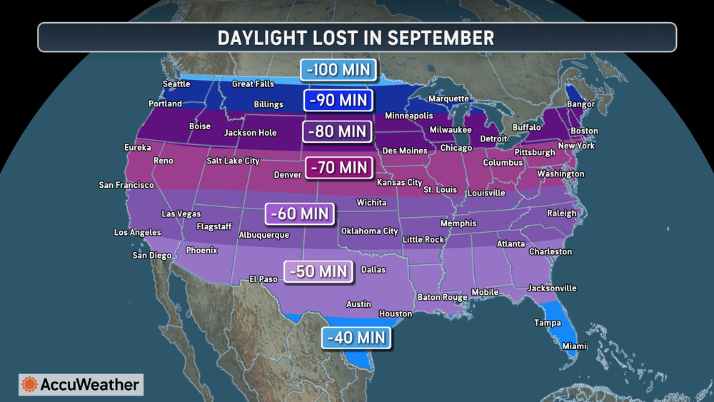 This map from AccuWeather shows the daylight expected to be lost this September across the U.S. The northern states will lose the most daylight (AccuWeather)
