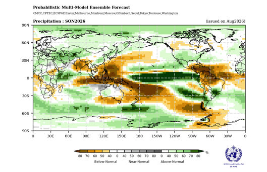 El Nino can cause extreme rainfall as well drought across the globe, here the map shows precipitation (World Meteorological Organization (WMO))