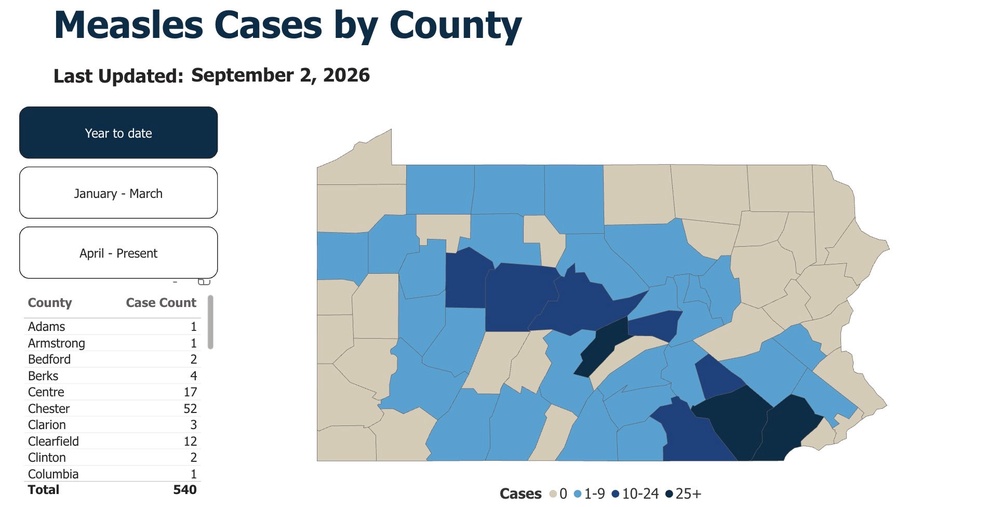 This Pennsylvania Department of Health shows measles cases across the state's counties this year. The darkest blue counties have the most cases (Pennsylvania Department of Health)