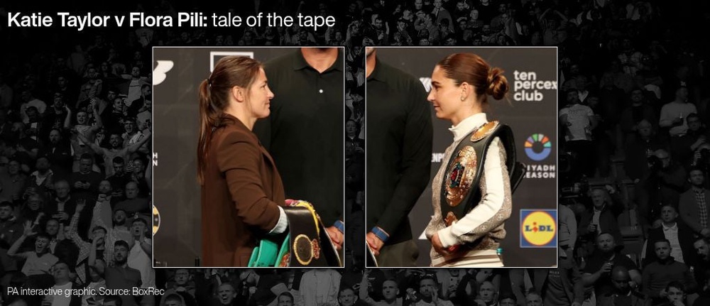 Image from: Katie Taylor has changed women’s boxing – Eddie Hearn