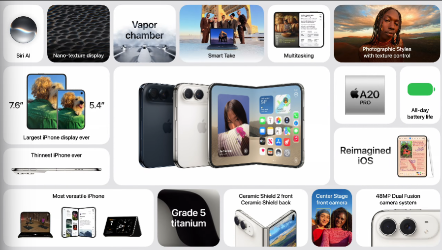 (Apple)