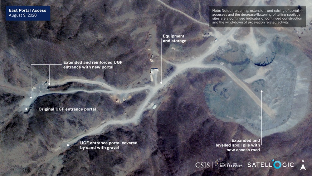  (CSIS)