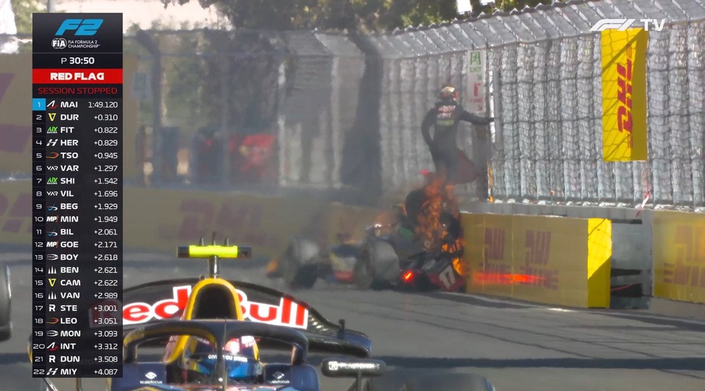 Tasanapol Inthraphuvasak was unscathed after the scary incident in Madrid (F1 TV)
