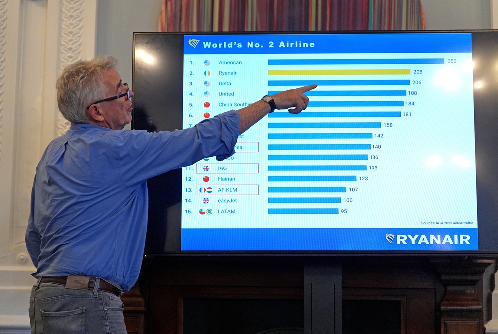Chief executive Michael O’Leary points to a graph during a business update (Yui Mok/PA) (PA Wire)