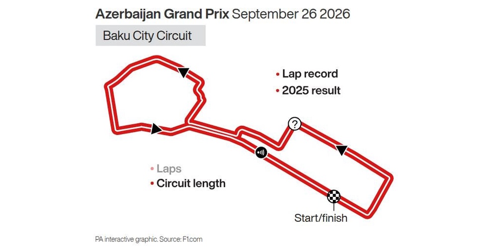 Image from: George Russell ready to pounce on rare Kimi Antonelli ‘mistake’ in Azerbaijan
