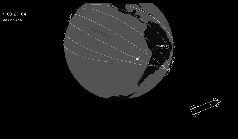 (SpaceX)